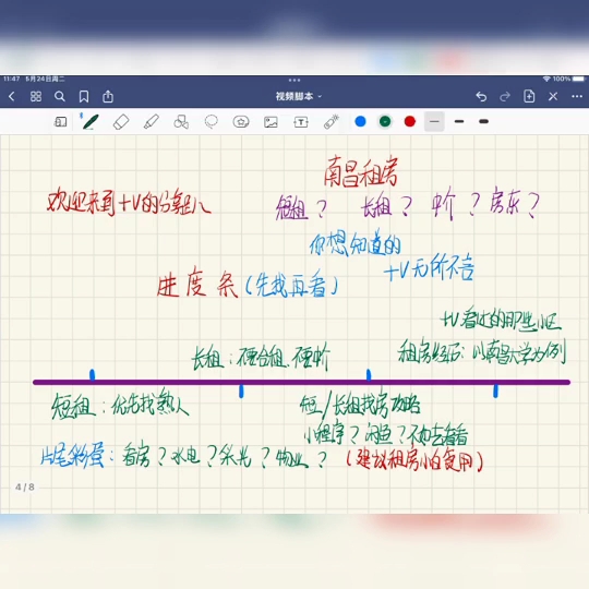 十V的分享趴——南昌租房哔哩哔哩bilibili