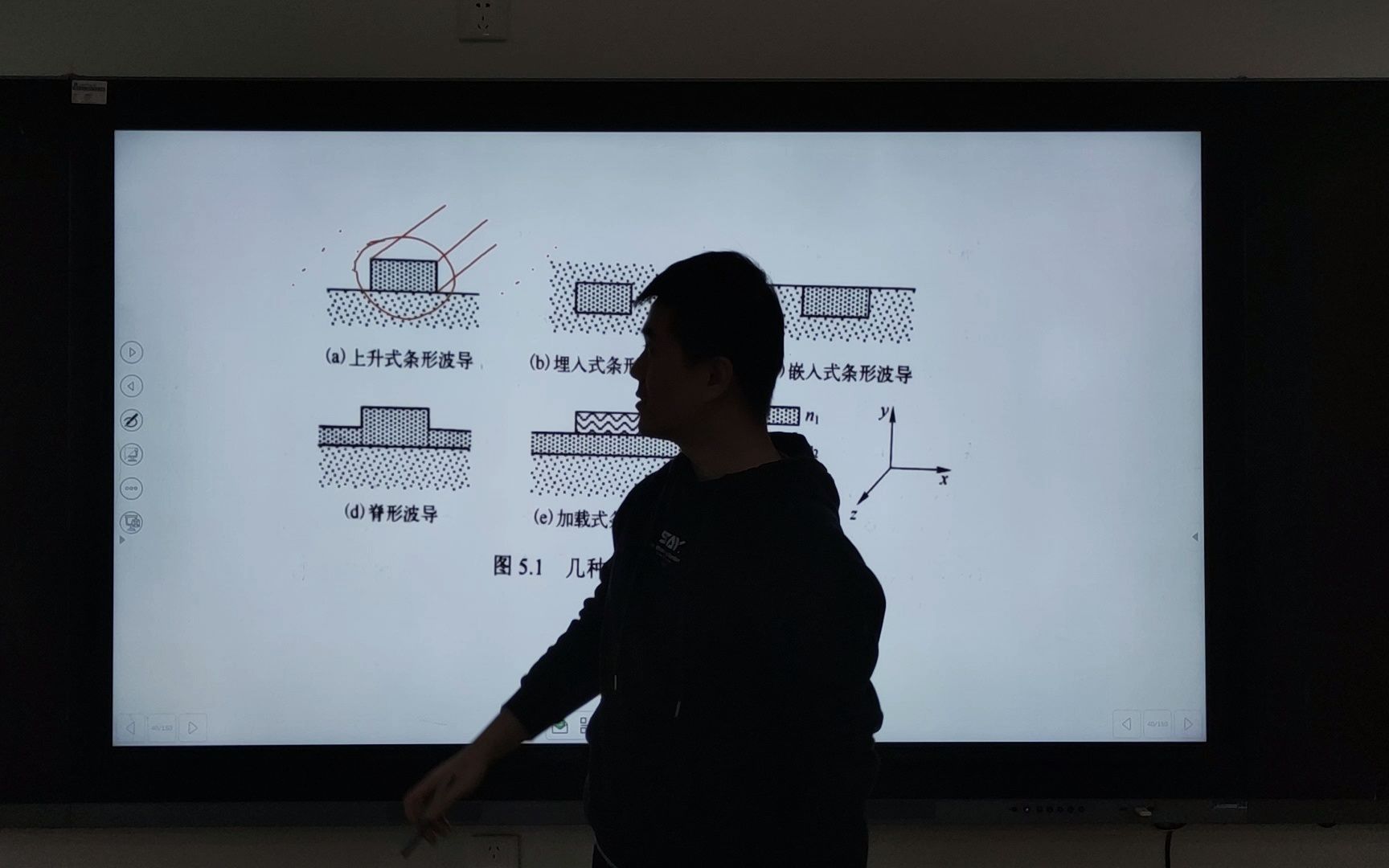 第九讲(下) 3.1 三维光波导制备工艺介绍哔哩哔哩bilibili