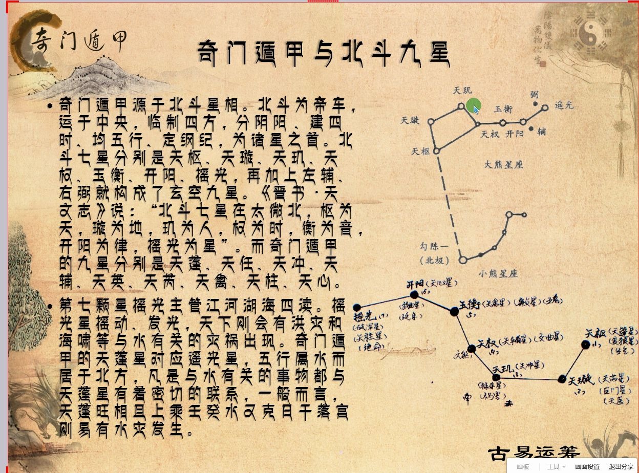 77奇门遁甲与北斗九星
