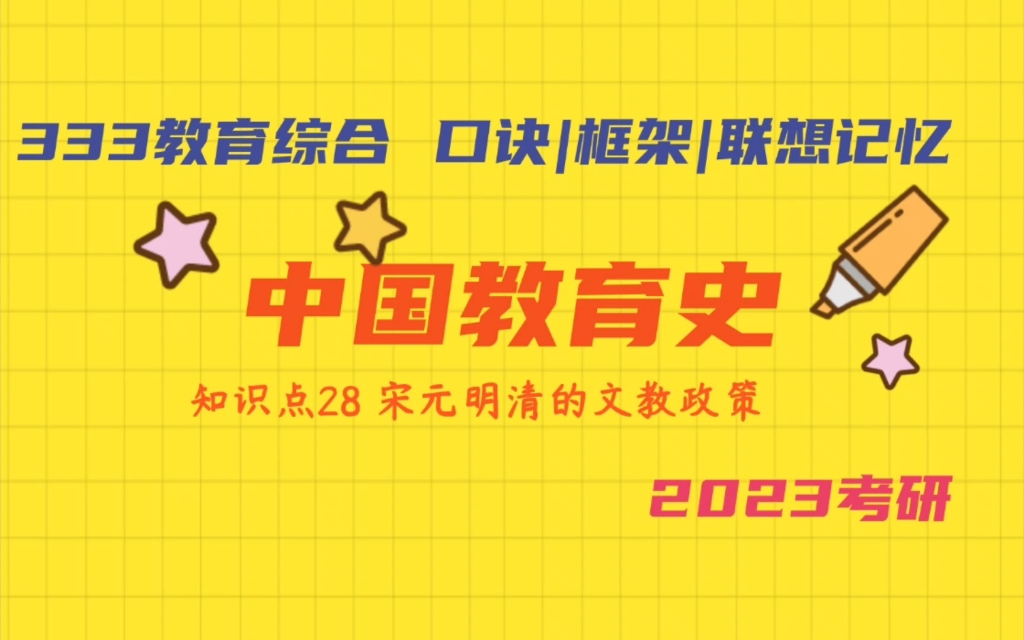 [图]宋元明清时期的文教政策 中国教育史 333教育综合带背来啦