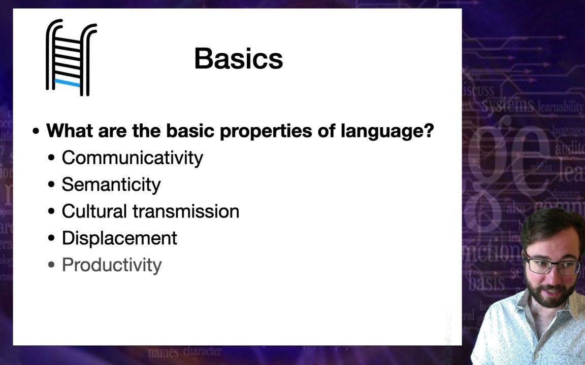 [图]Introduction to Linguistics_ Basics of Language 语言学引论 语言基础