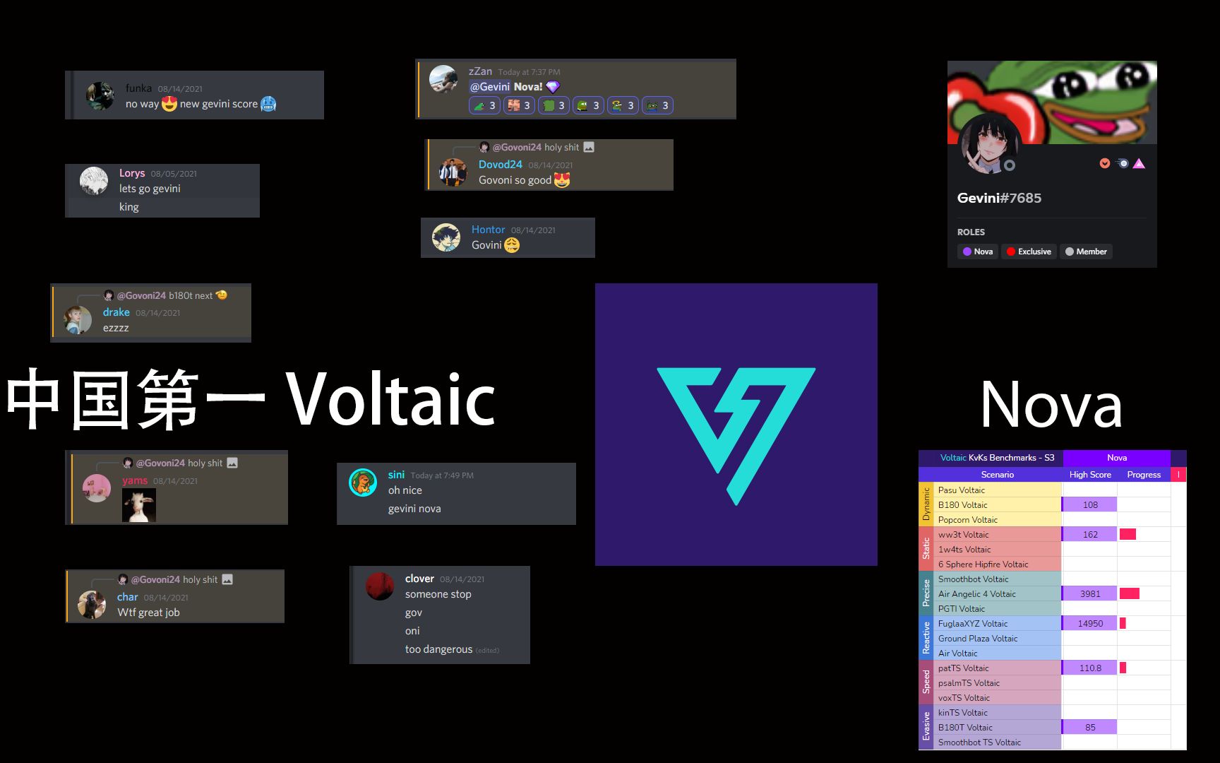 [Kovaak]中国第一个Voltaic Nova + Nova 能力参考教学