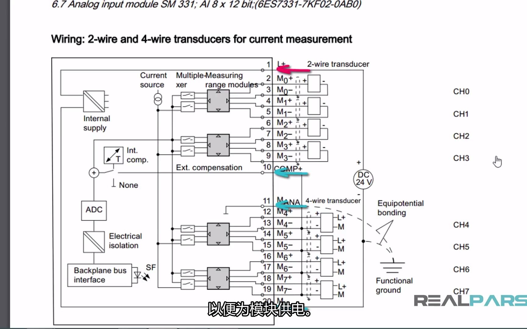 [图]How to Wire Sensors to a PLC - Part 2