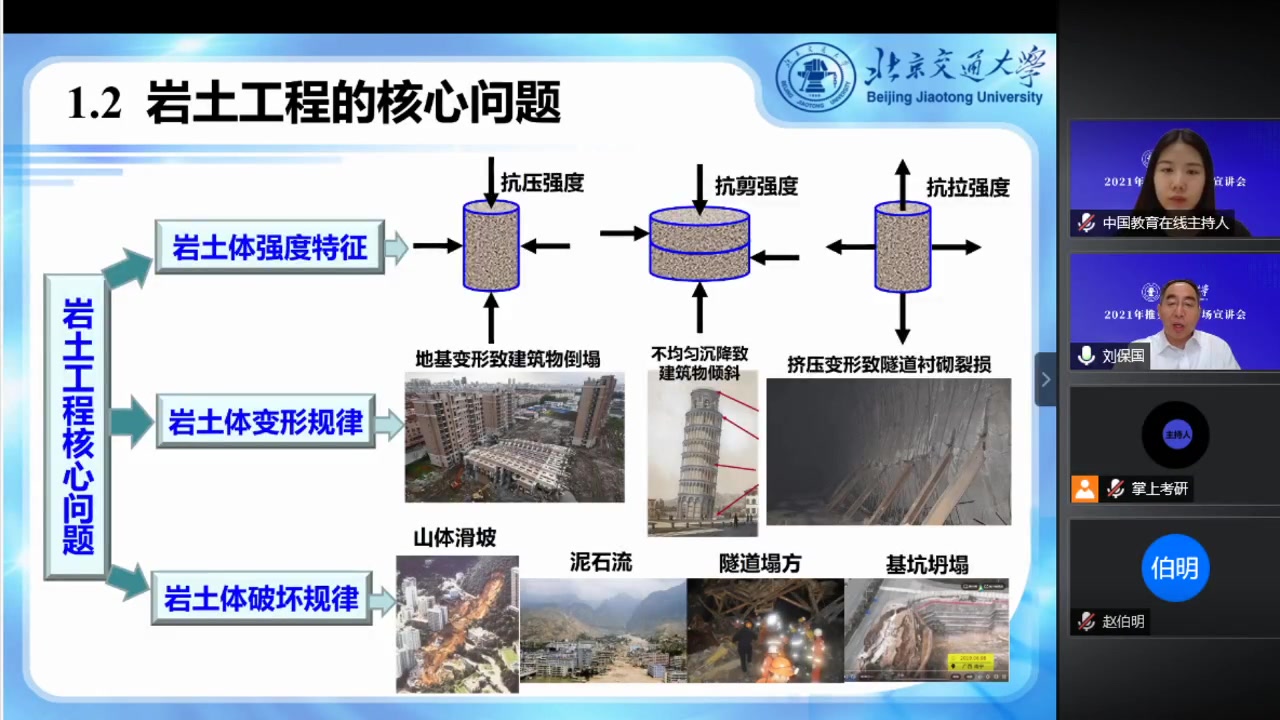 2021年北京交通大学土木建筑工程学院研究生招生网络直播咨询会(三)哔哩哔哩bilibili