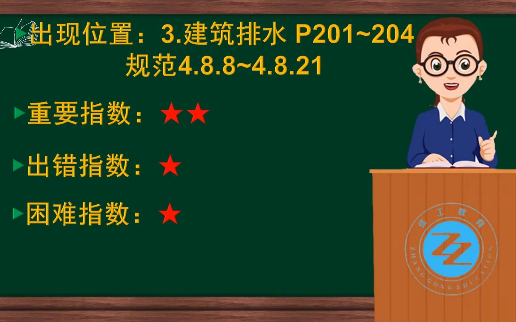 29、医院污水处理、生活污水处理设施及处理站哔哩哔哩bilibili