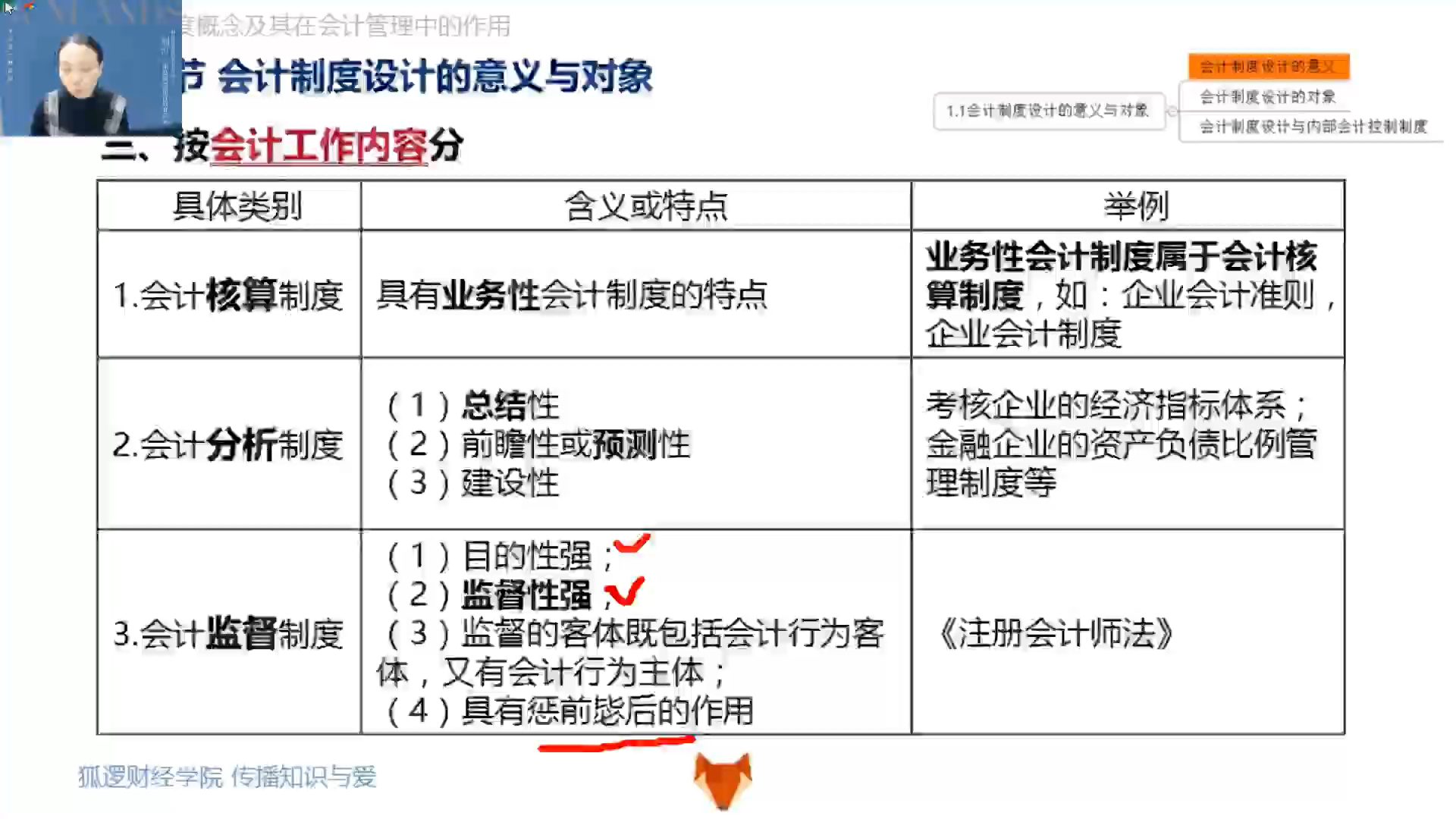 自考本科 会计制度设计精讲哔哩哔哩bilibili