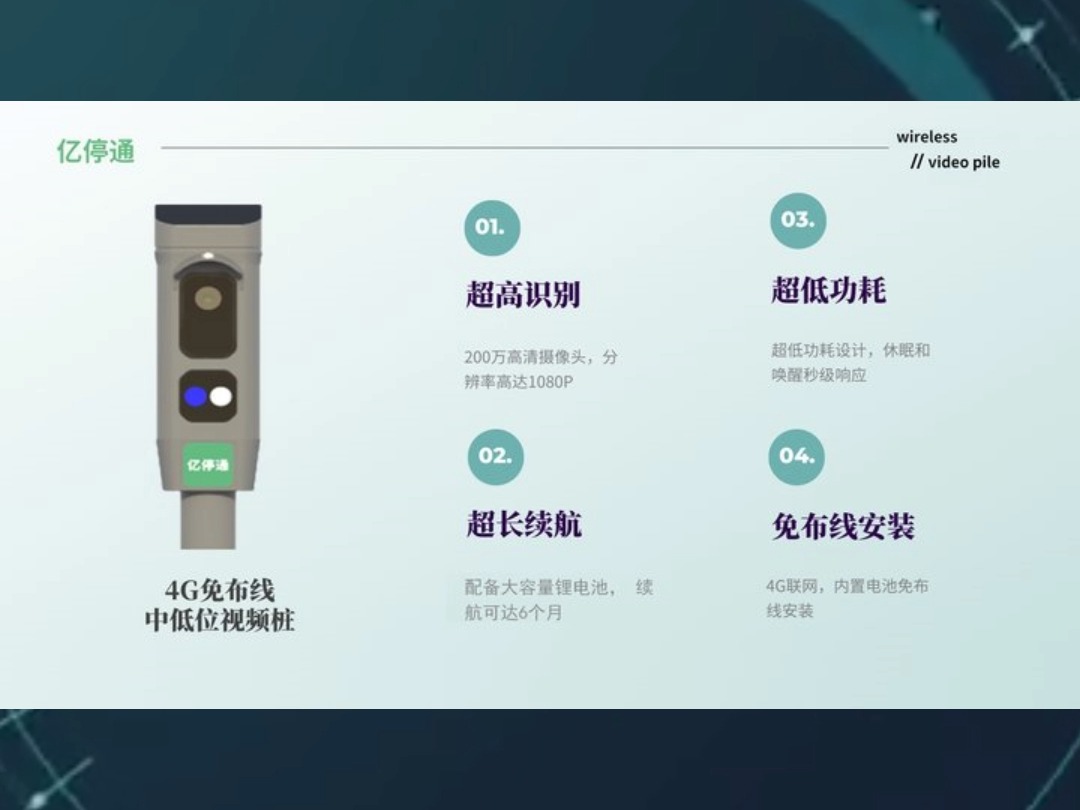 智慧停车系统——4G免布线中低位视频桩的应用实践哔哩哔哩bilibili