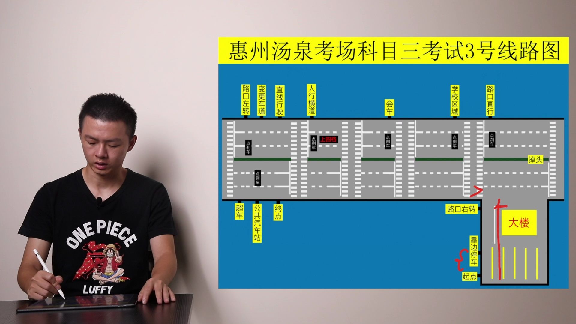 惠州科目三汤泉考场3号线线路剖析