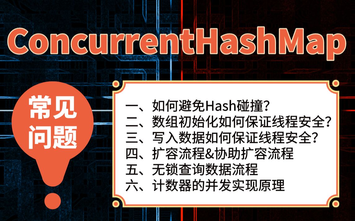 ConcurrentHashMap扫盲:如何避免Hash碰撞?数组初始化如何保证线程安全?扩容流程&协助扩容流程?计数器的并发实现原理?【马士兵】哔哩哔哩...