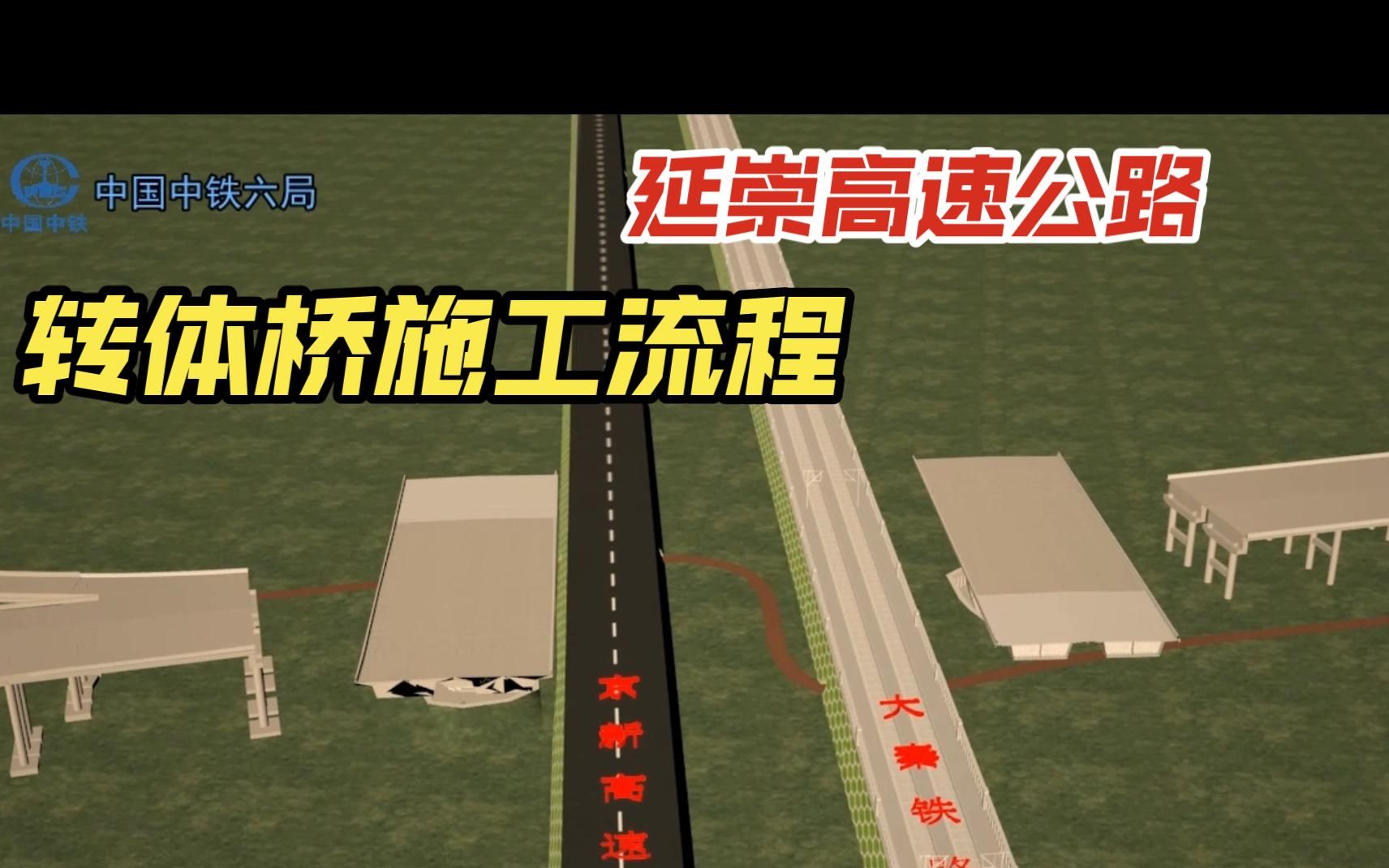 延崇高速公路转体桥施工流程动画演示哔哩哔哩bilibili