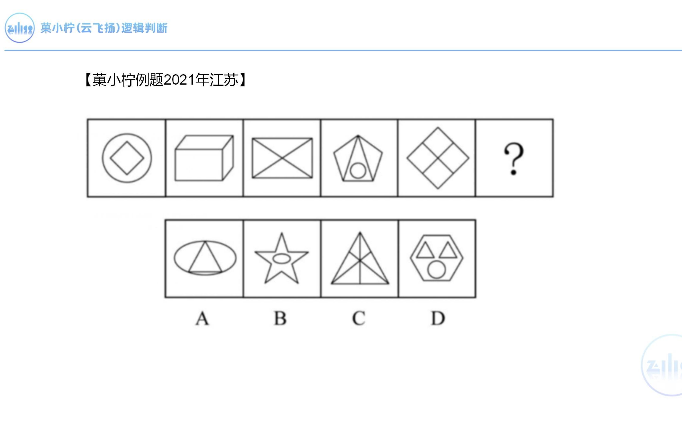 题目很简单,就看你能不能快速识别考点哔哩哔哩bilibili