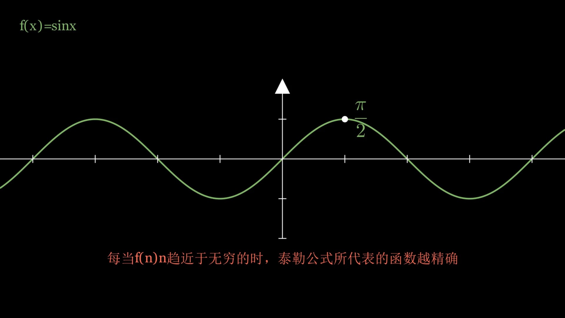 泰勒公式高清壁纸图片