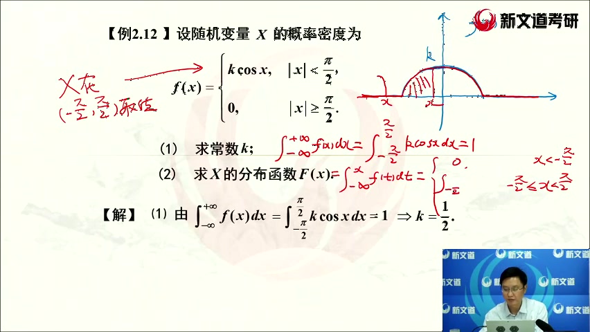 2024考研数学 余丙森概率论基础班 完整版云盘含讲义哔哩哔哩bilibili