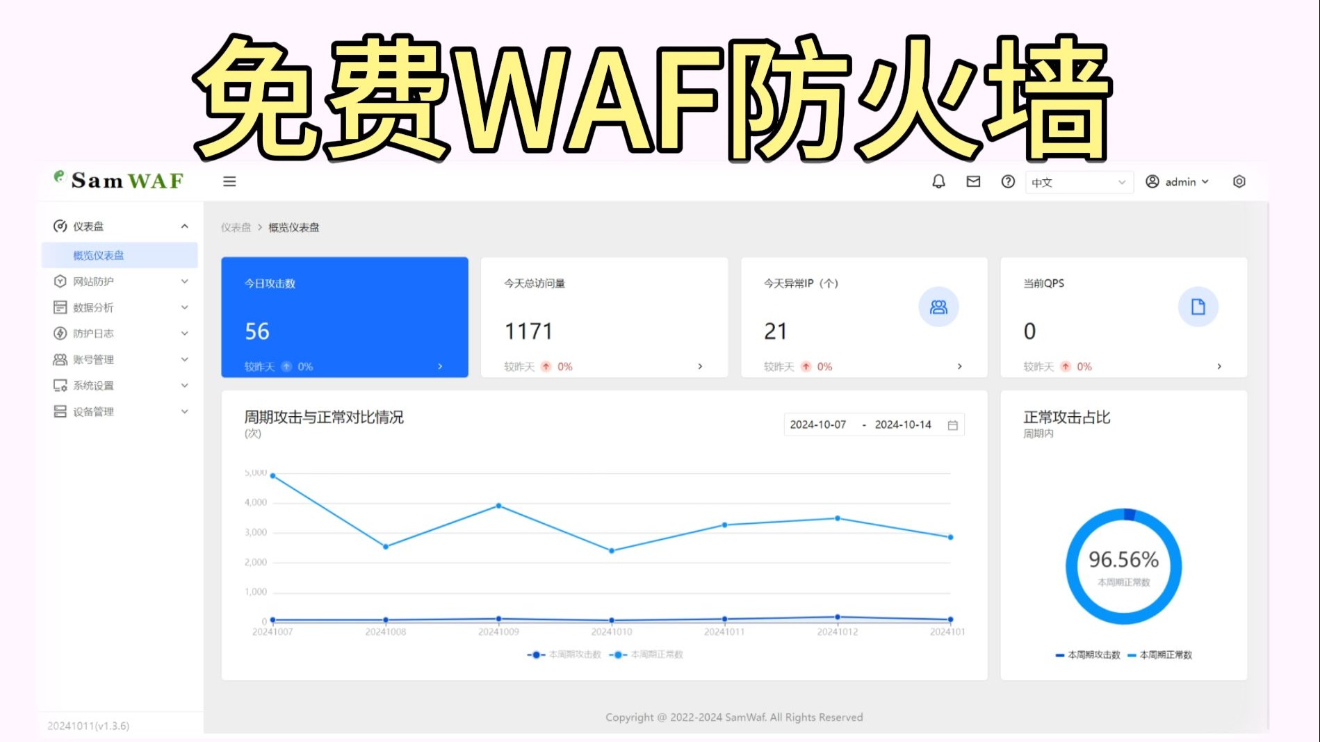 免费WAF防火墙!拒绝网站被CC与注入攻击!