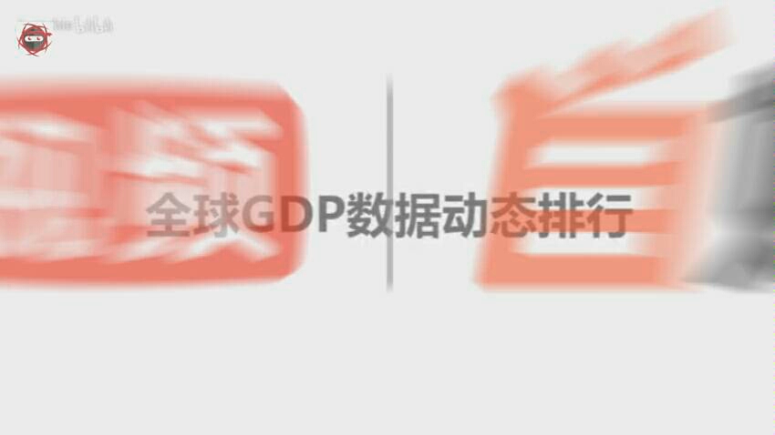 [图]超震撼GDP动态演变!2分钟看完祖国腾飞的经济。