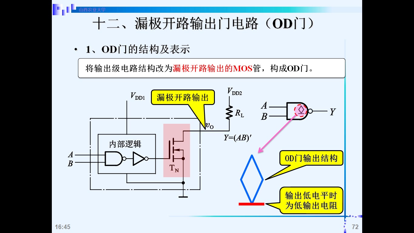 数字电子技术基础 3.10 漏极开路输出的门电路OD门_哔哩哔哩_bilibili