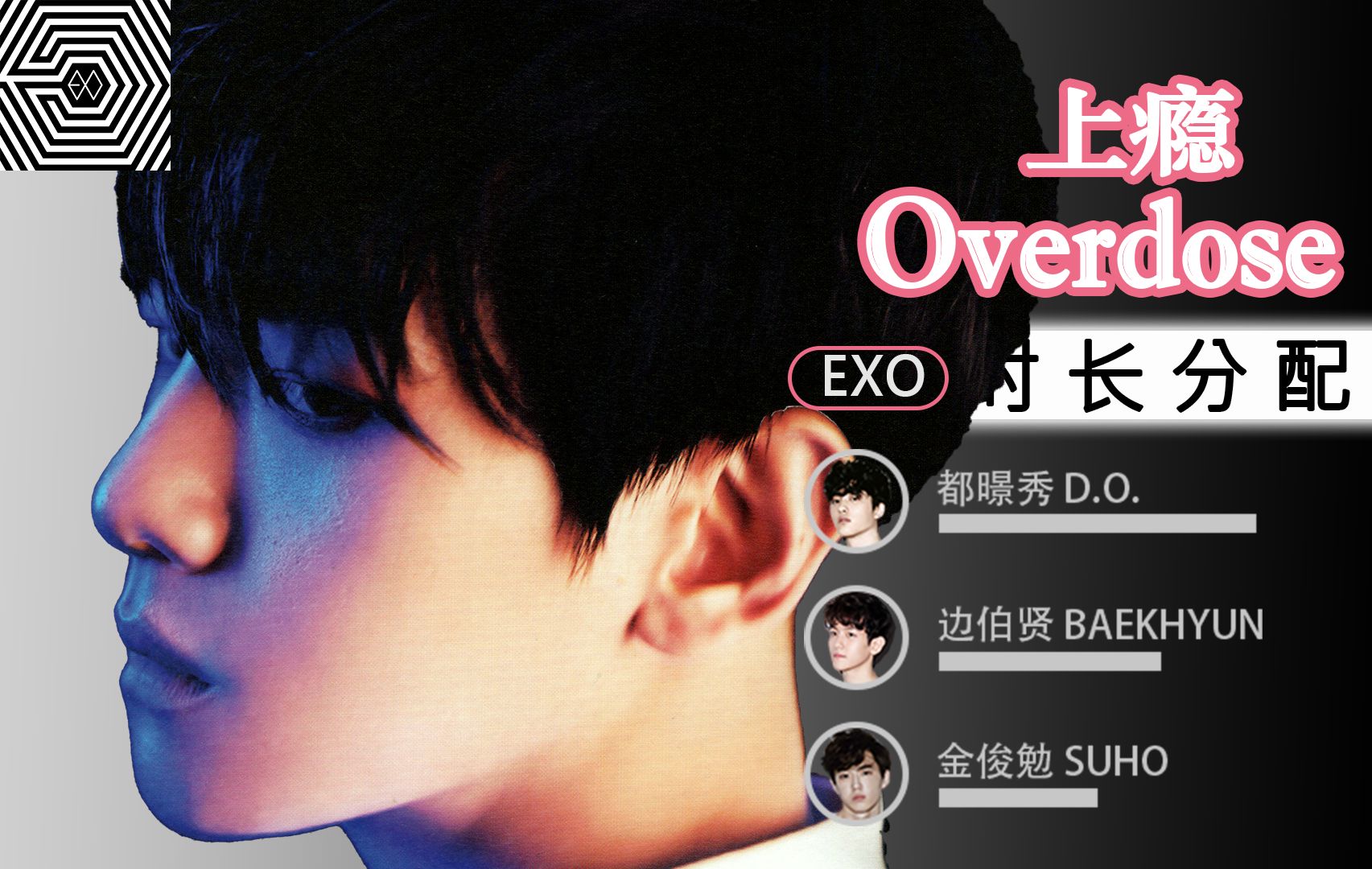 【歌词时长分配】Overdose(上瘾)EXO 韩文版哔哩哔哩bilibili