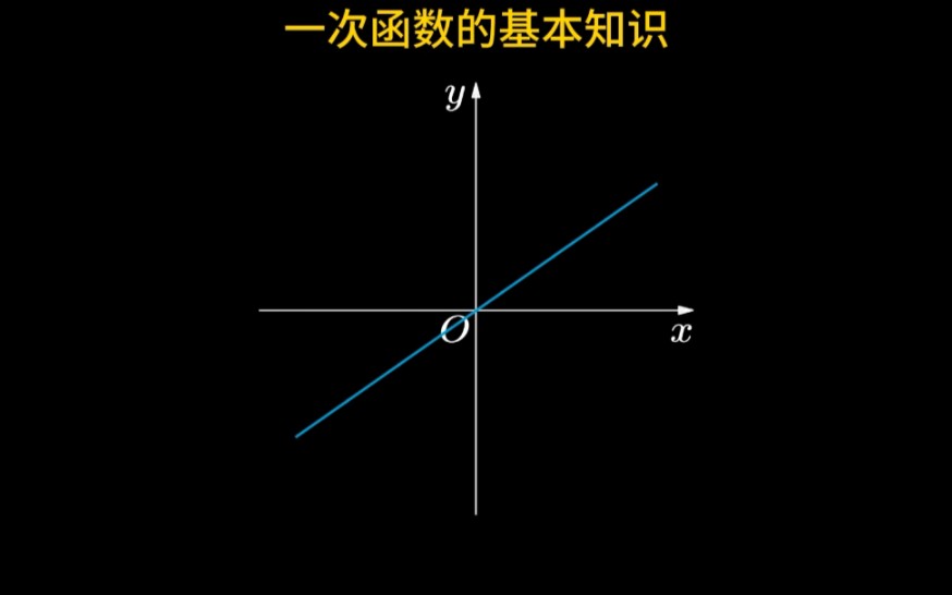 一次函数的基本知识哔哩哔哩bilibili