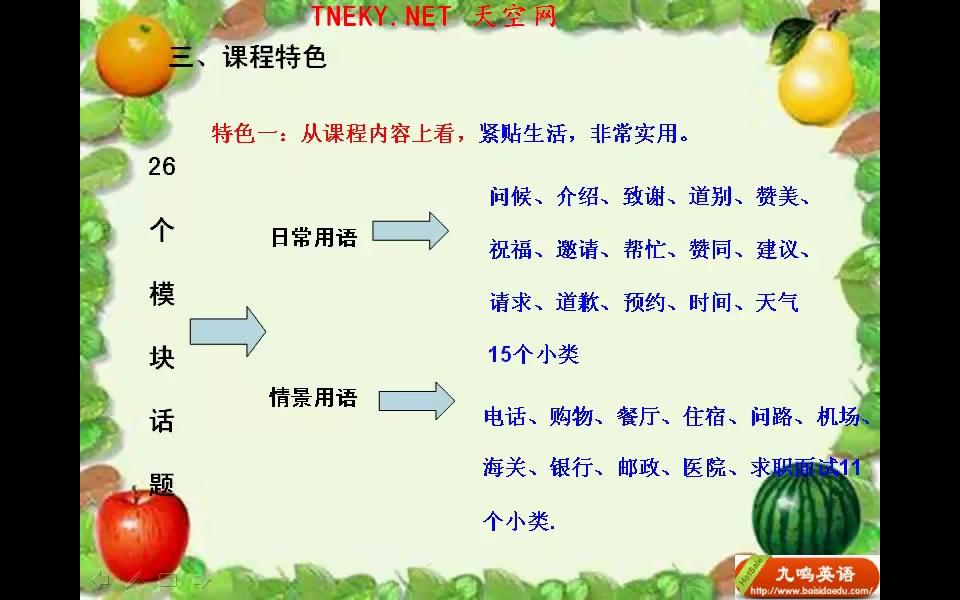 [图]初级英语口语入门视频 零基础日常生活英语口语视频  26节课