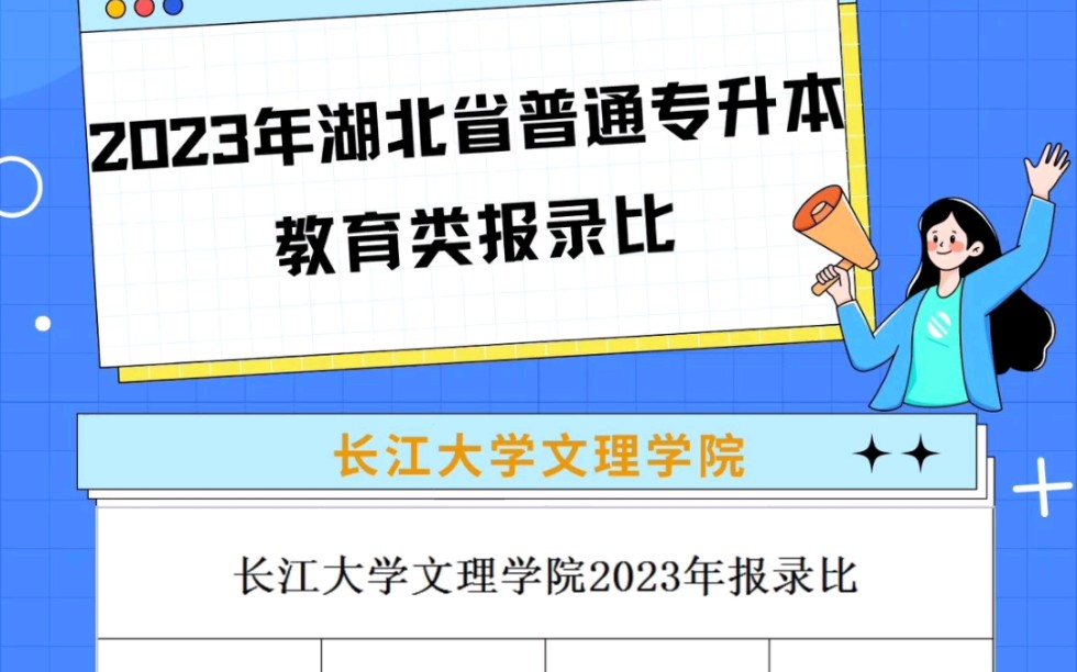 2023长江大学文理学院报录比哔哩哔哩bilibili