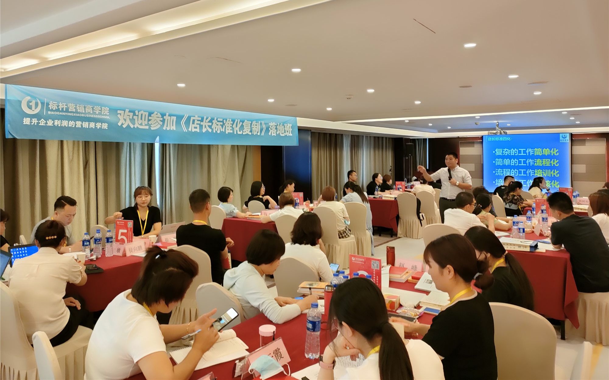 店长培训:店长能力评估与店长能力培养,店长管理不足与提升点