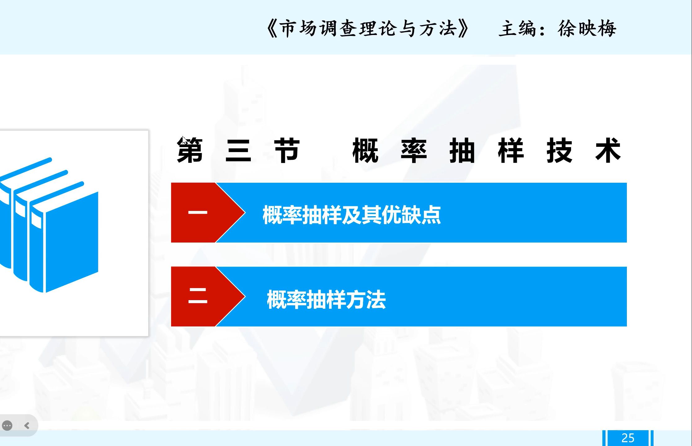 正大杯市场调查大赛系列8:抽样方法的选择哔哩哔哩bilibili