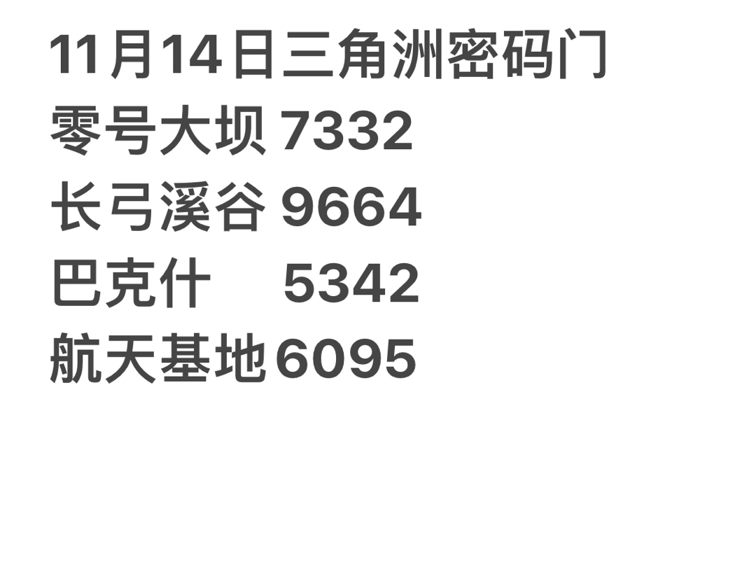 11月14日全地图四位数密码门密码哔哩哔哩bilibili