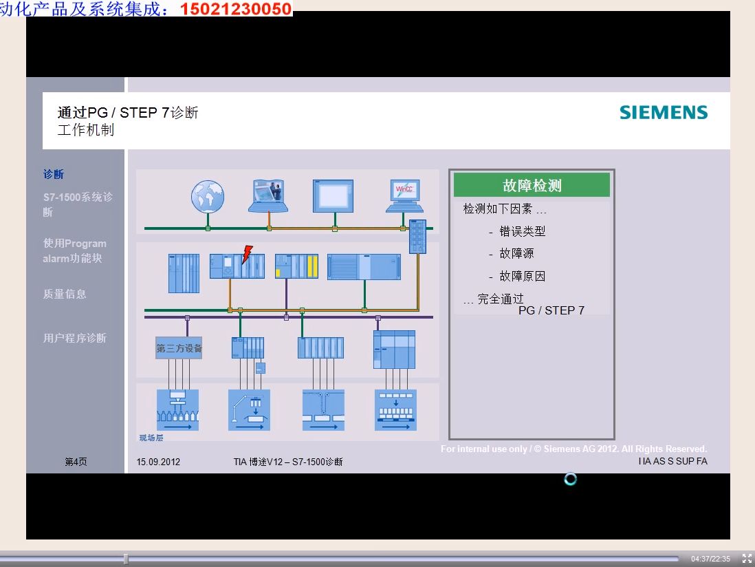 博途v12图片