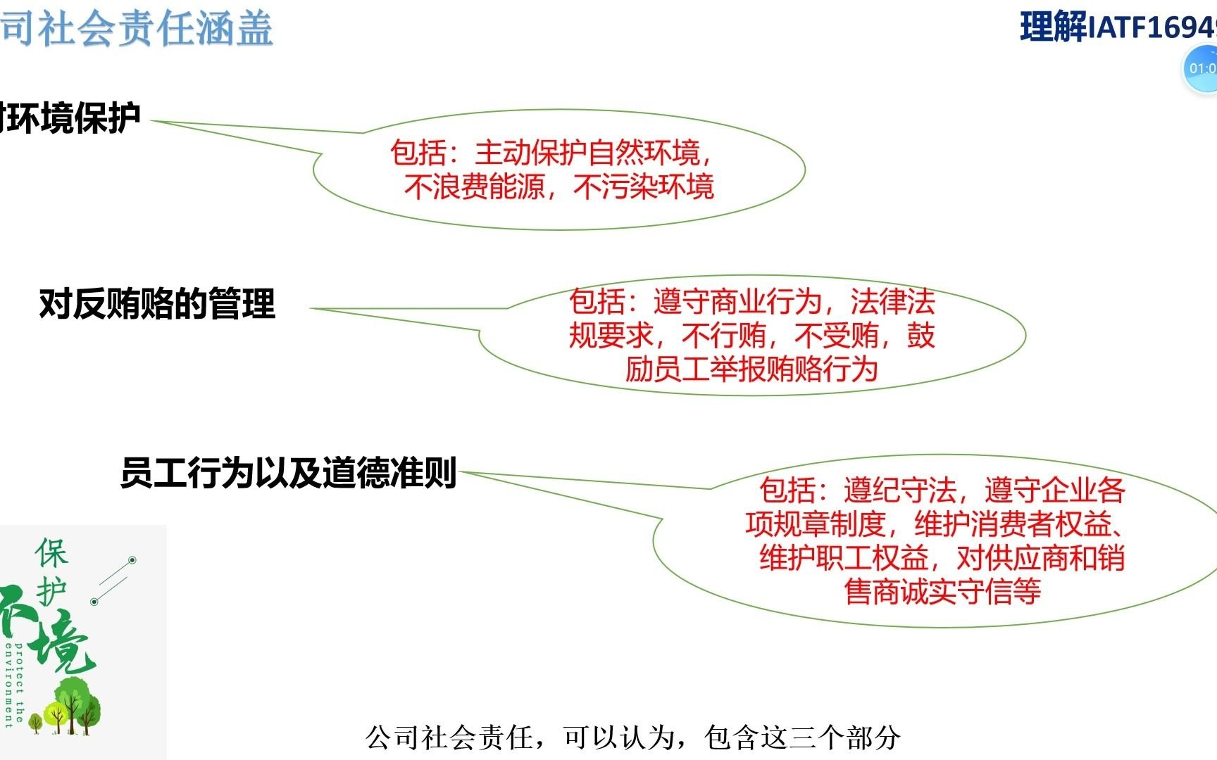 公司责任政策是什么,如何实施—IATF16949理解哔哩哔哩bilibili