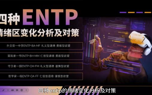 四种ENTP,情绪区变化分析及对策哔哩哔哩bilibili