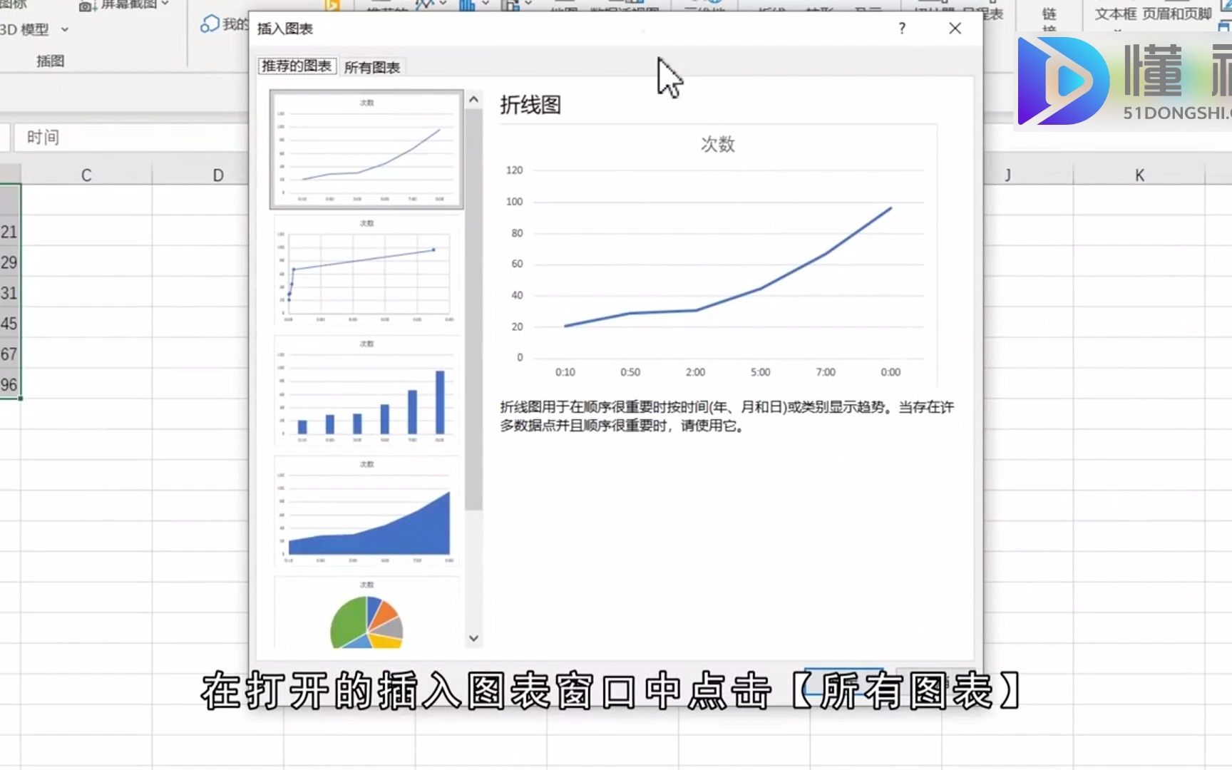 excel散点图怎么显示公式?excel散点图显示公式