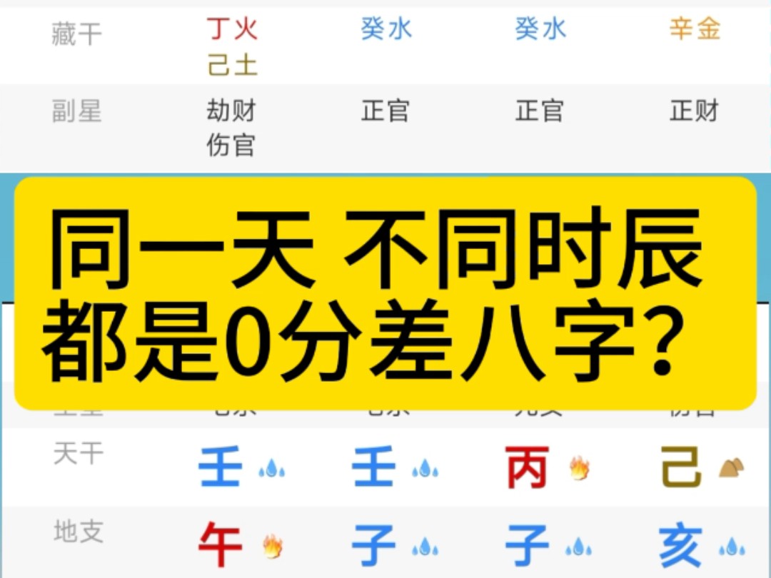 0分差八字?!同一天不同时辰出生两个!(关注一键三连简单看)哔哩哔哩bilibili