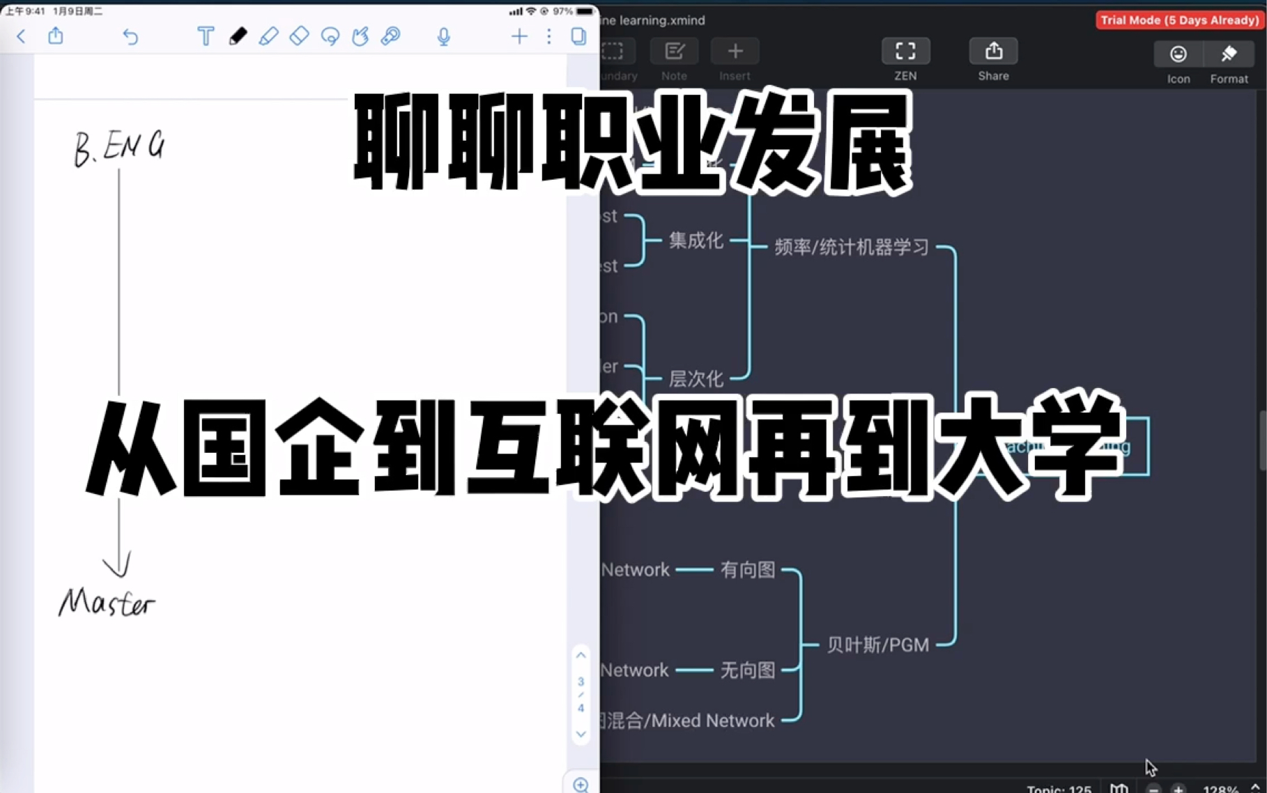 职业规划,从国企/互联网程序员到大学工作哔哩哔哩bilibili