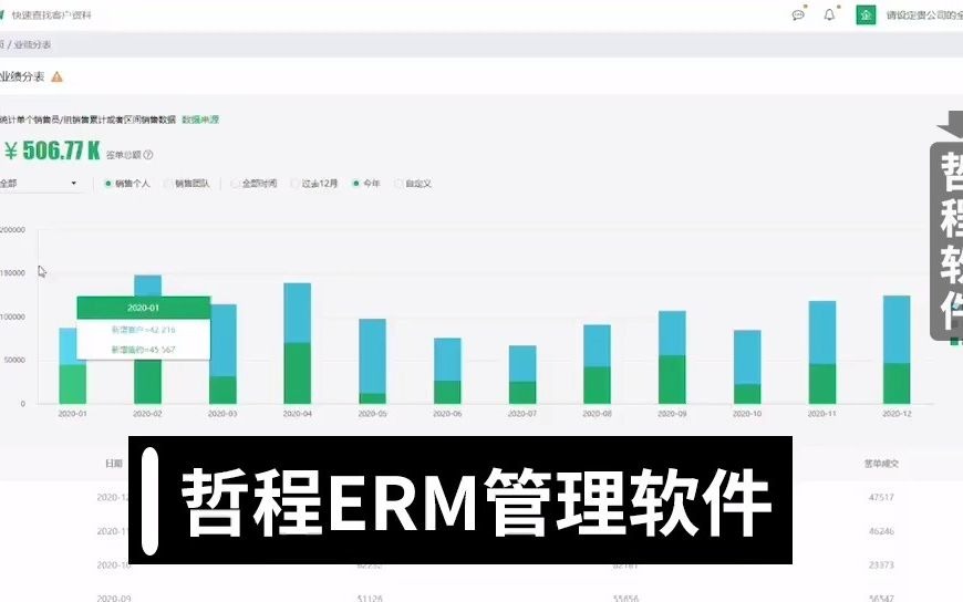 工商代办服务公司系统商标社保执照服务行业用的软件哔哩哔哩bilibili