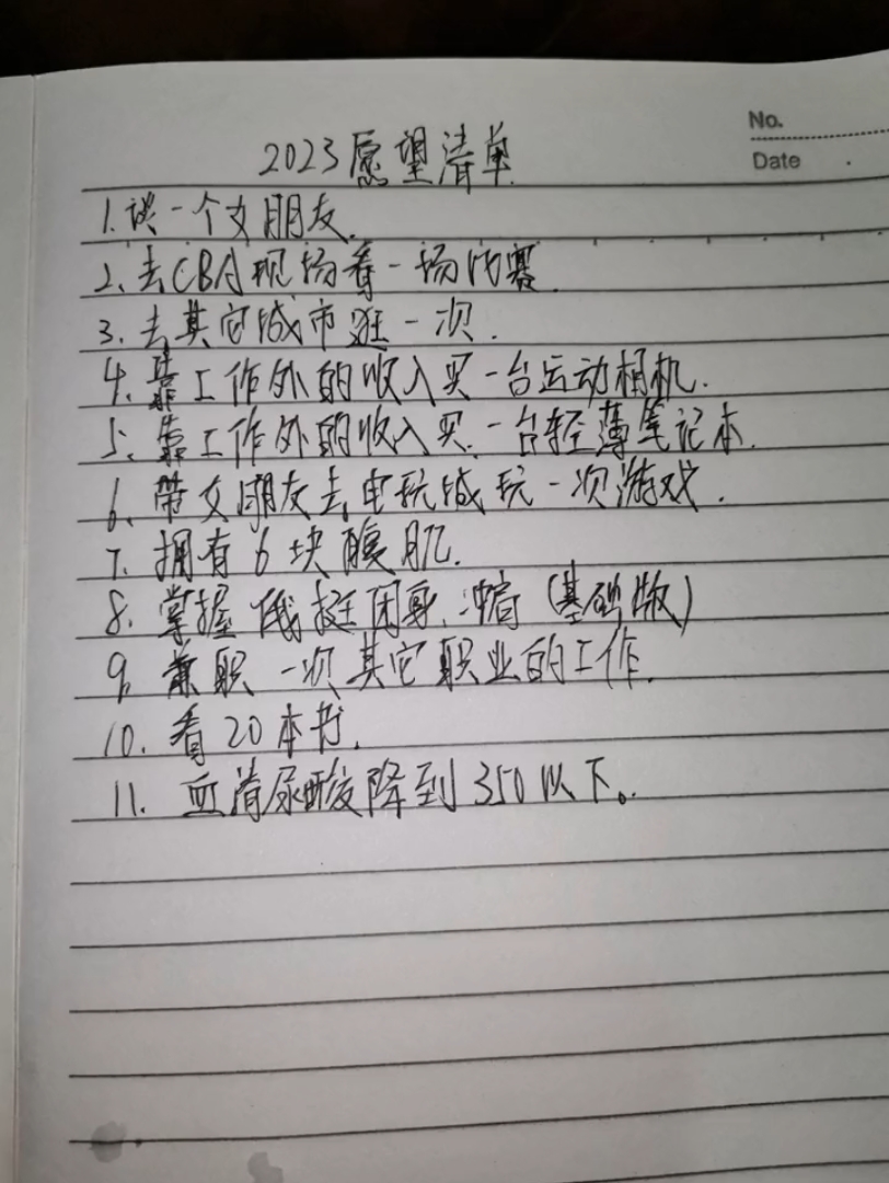 2023年愿望清单!