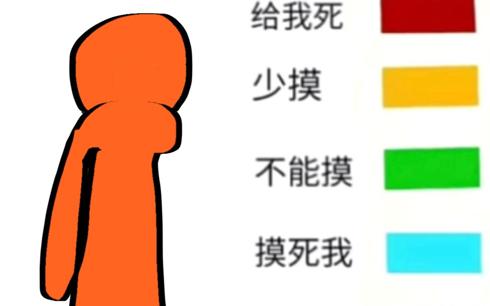 你哪些地方不能摸?