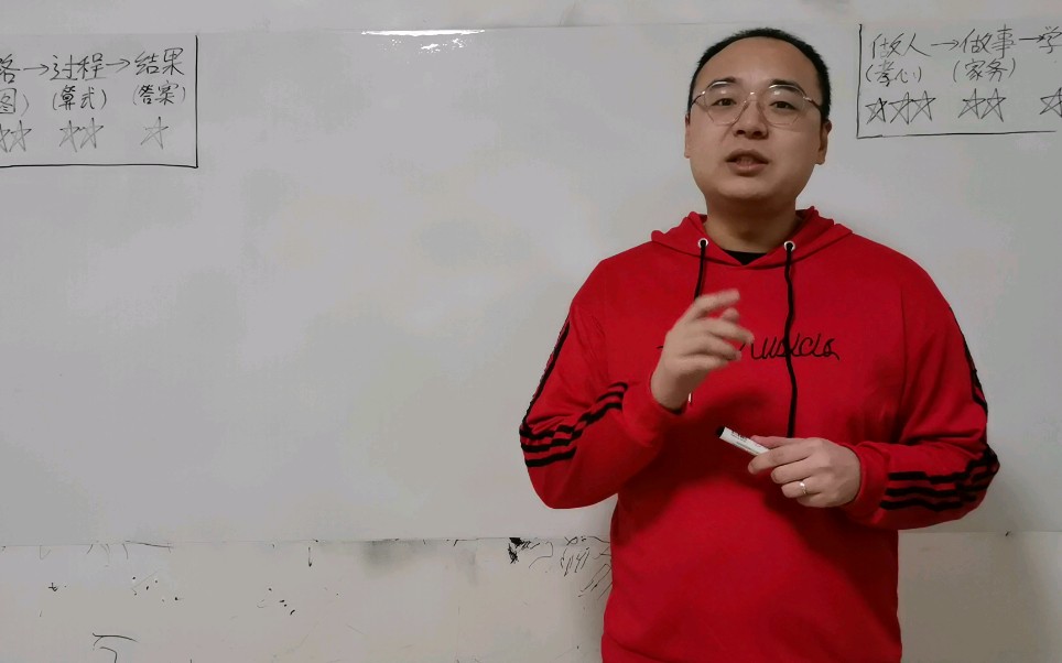 [图]为什么百善孝为先