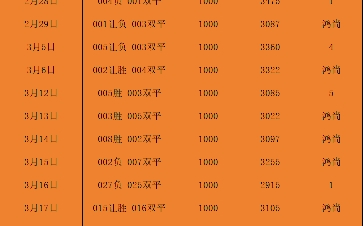 4月11日 欧罗巴:利物浦VS亚特兰大 鸿尚计划二串一哔哩哔哩bilibili