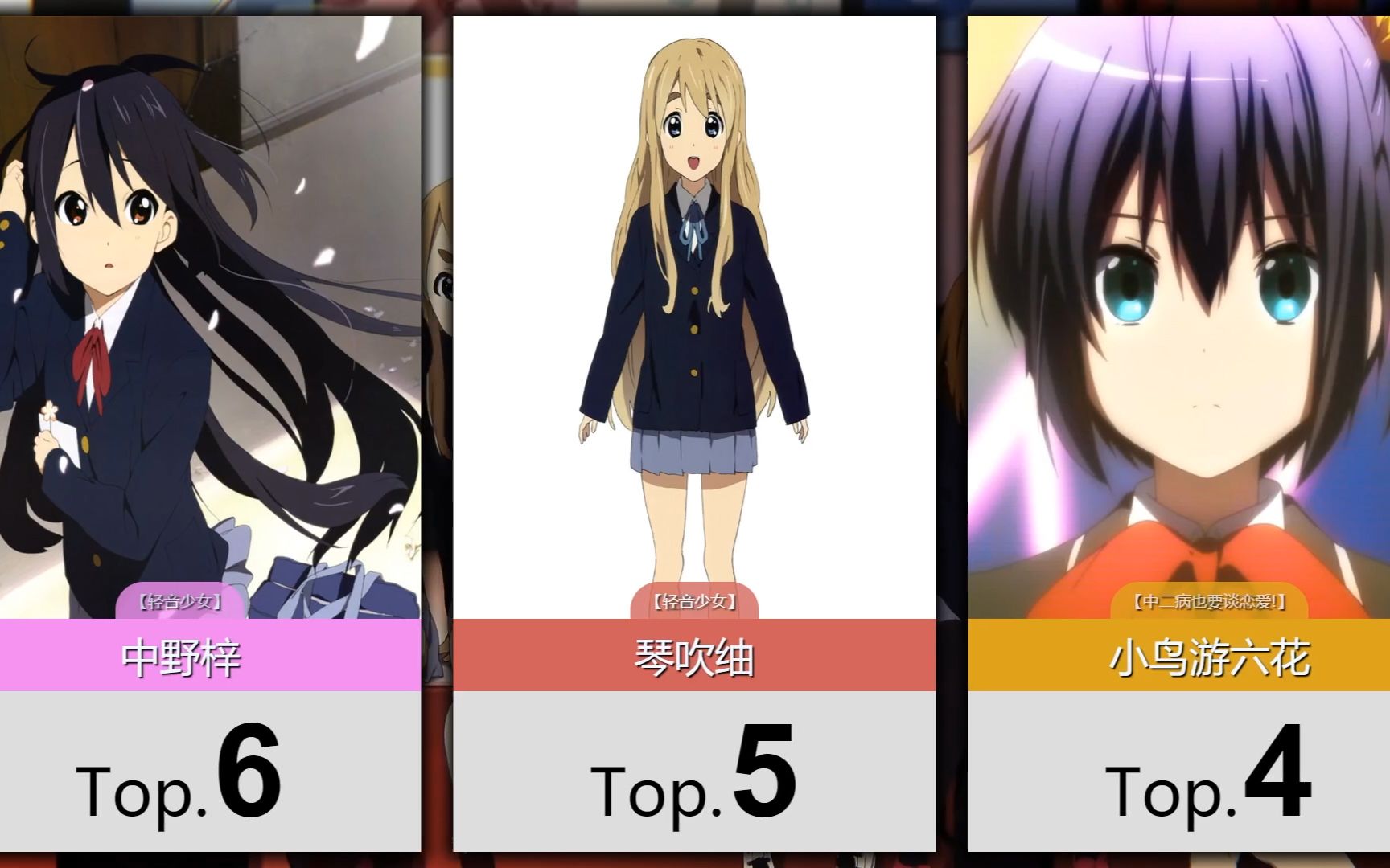 [图]【12月】京阿尼女角色人气排行TOP100！