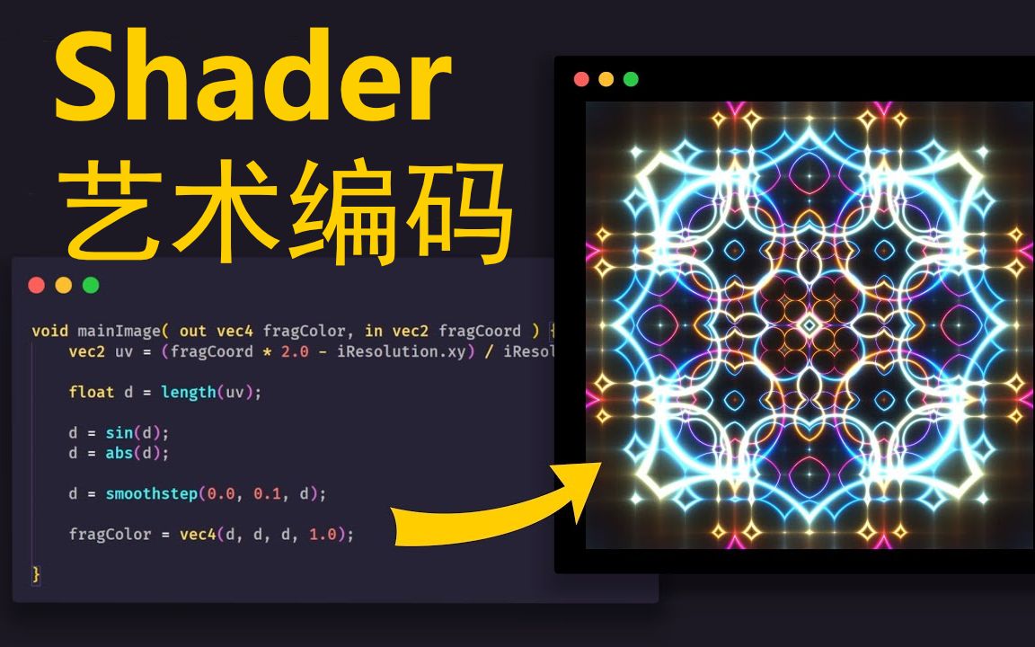 【译】Shader艺术编码入门介绍(An introduction to Shader Art Coding)哔哩哔哩bilibili