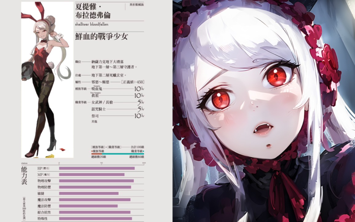 【Overlord百级NPC们】吸血鬼真祖—夏提雅•布拉德弗伦人物简介哔哩哔哩bilibili