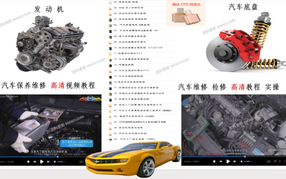 汽车维修资料大全 汽车构造原理 零基础小白入门到大师自学修车 详细教程哔哩哔哩bilibili