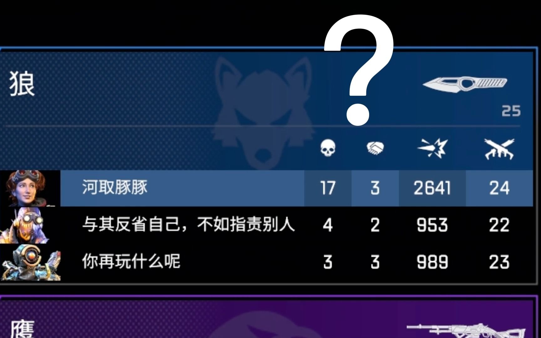 《与其反思自己,不如指责别人》