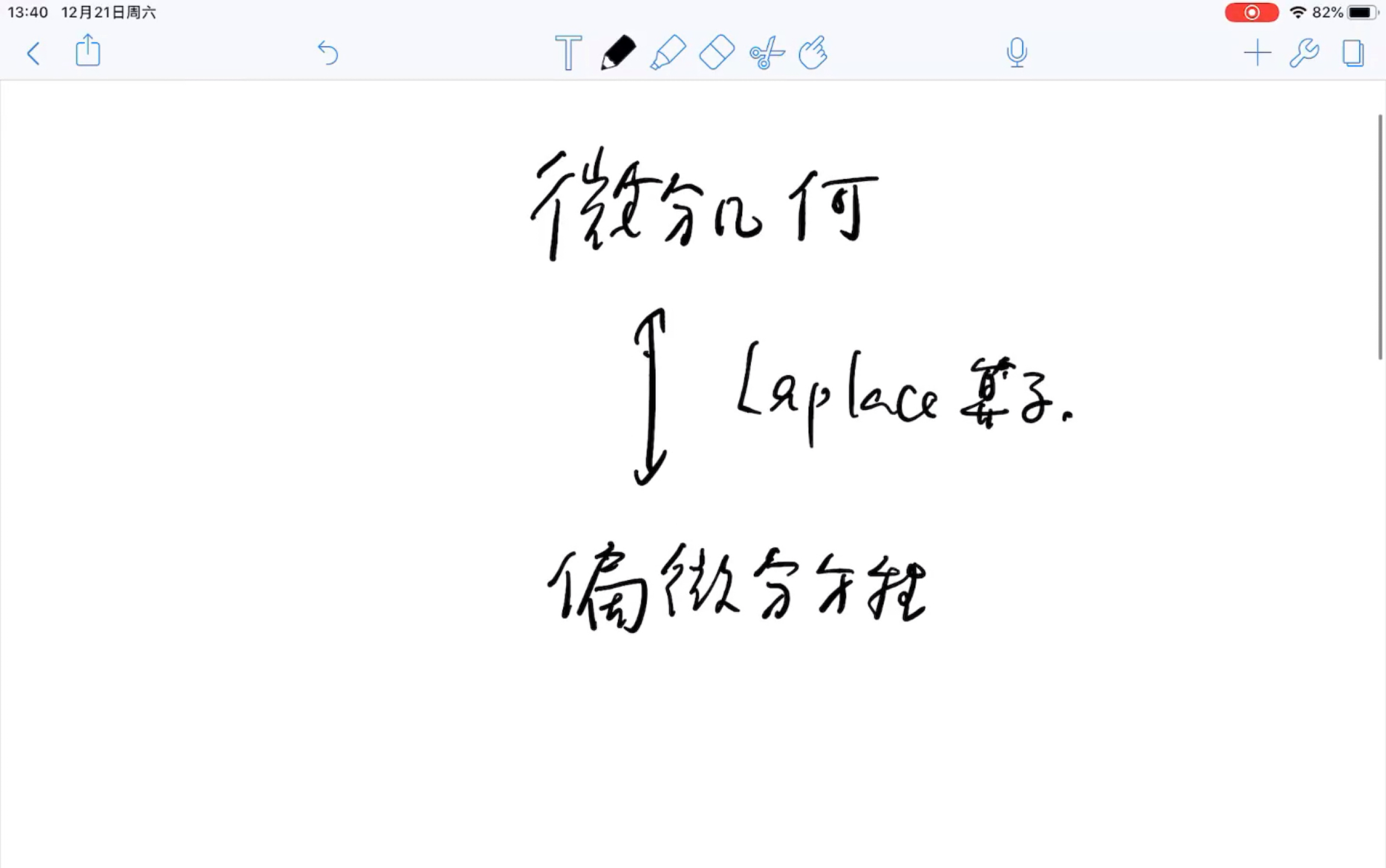 黎曼几何偏微分方程,hodge星算子理论中的laplacebeltrami算子求法解决椭圆偏微分方程极坐标换元问题哔哩哔哩bilibili