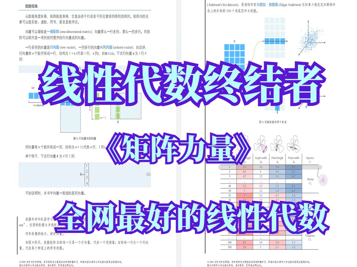 [图]谁叫线性代数？我将终结它的生命！《矩阵力量》搞定它，你的线代就搞定了90%！！-线性代数/机器学习/深度学习