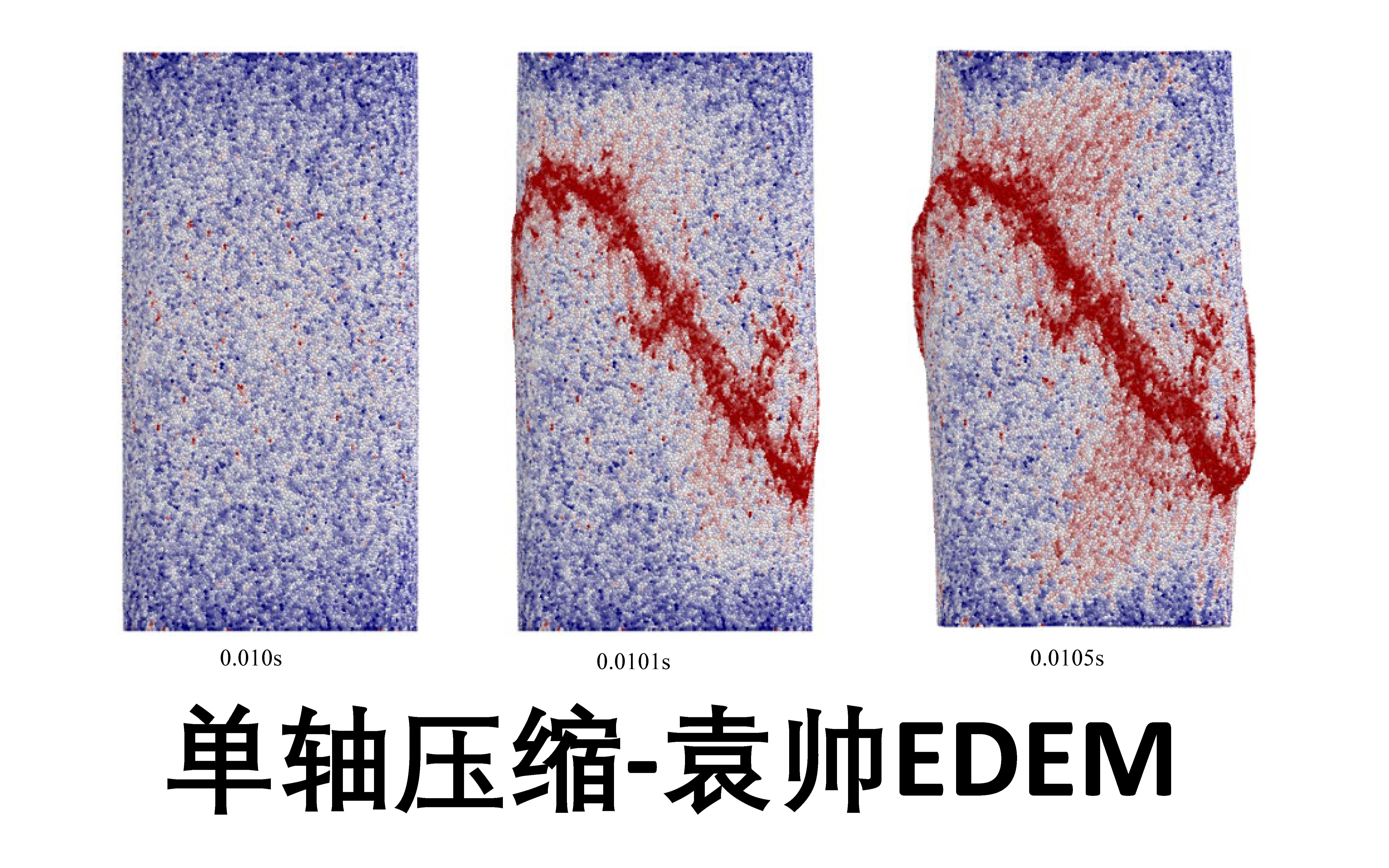 EDEM单轴压缩教程Part2EDEM单轴参数设置岩石单轴压缩袁帅EDEM哔哩哔哩bilibili