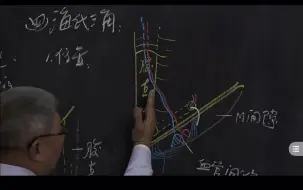 Скачать видео: 外科腹外疝的基本解剖结构（海氏三角）