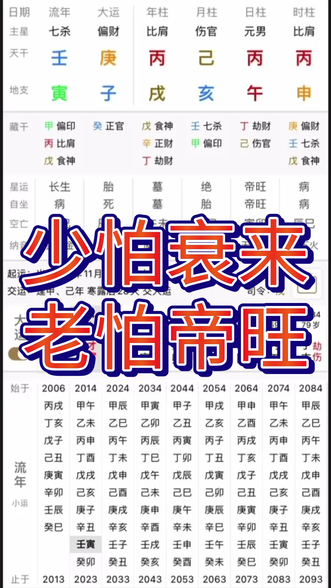 八字十二长生中,这句口诀代表了什么意思?哔哩哔哩bilibili