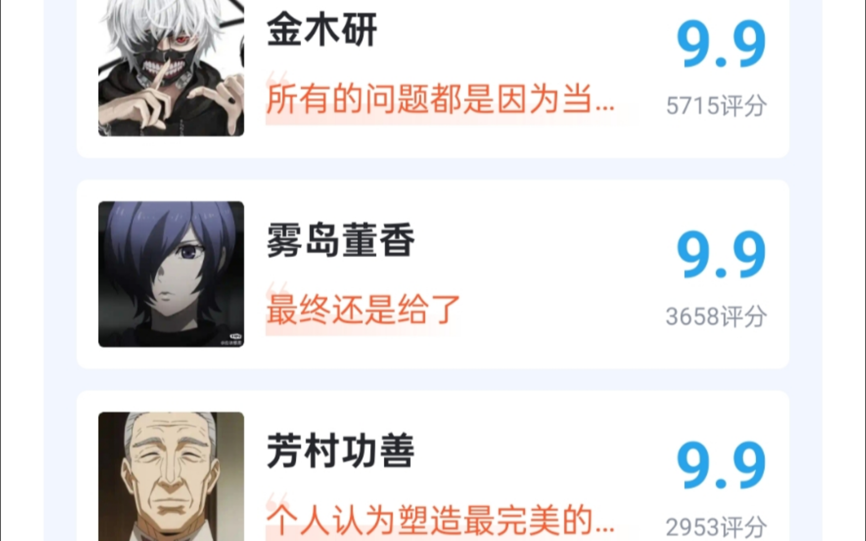 东京喰种角色盘点 5万人评分!哔哩哔哩bilibili