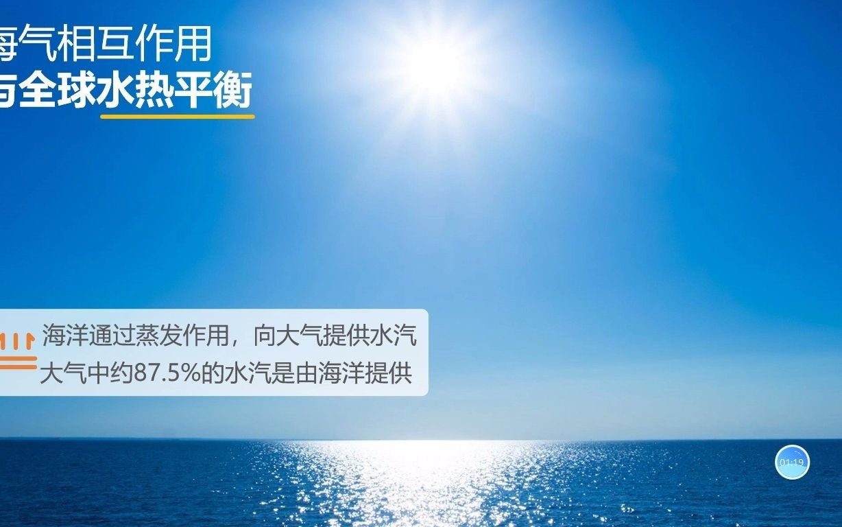 海气相互作用(厄尔尼诺与拉尼娜现象)哔哩哔哩bilibili